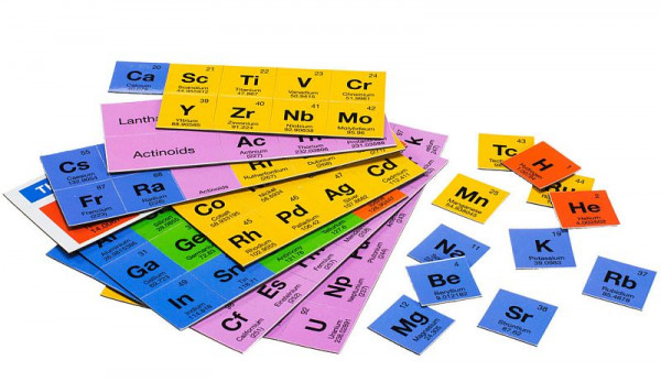 Periodensystem Kühlschrank Magnete