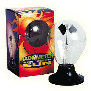 Radiometer - Drehung durch Sonneneinstrahlung
